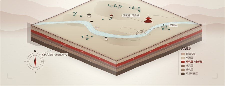 临川文化知识库
